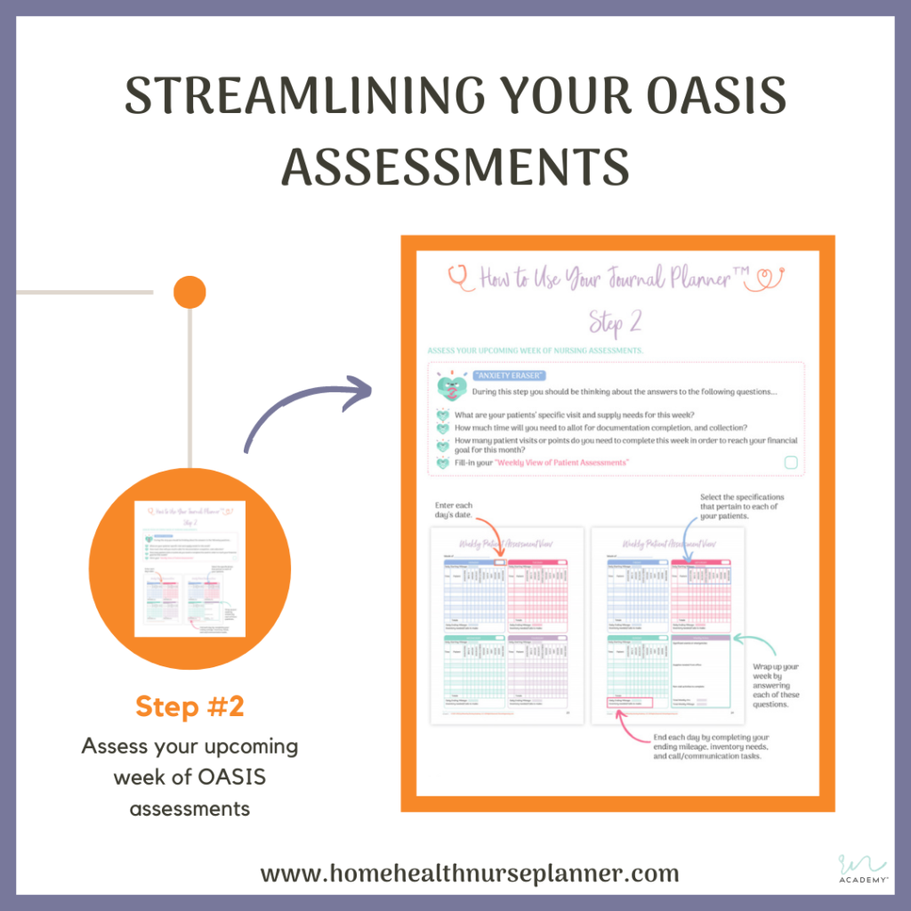 OASIS assessment